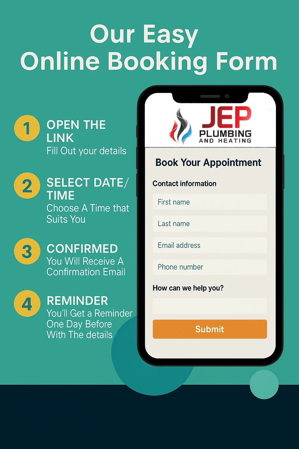 Bathroom installation planning